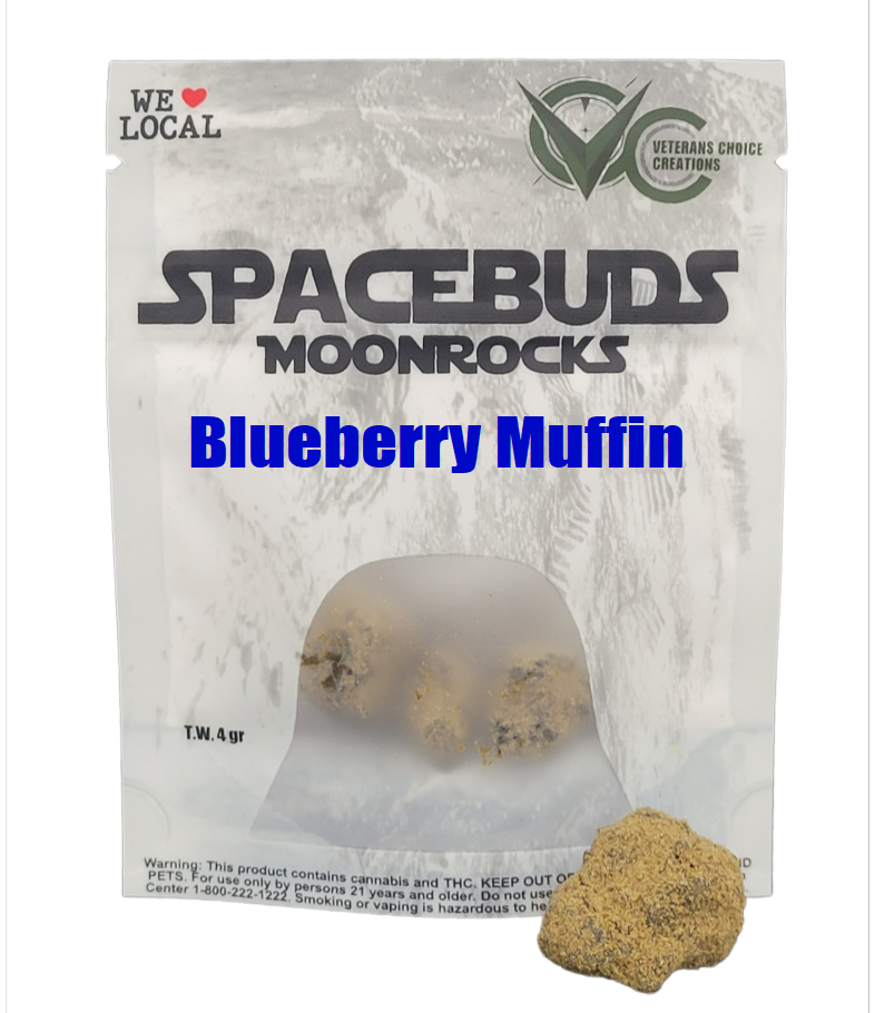 Blueberry Muffin Media 4d177ddc 458b 4447 9a49 20da3133aec7